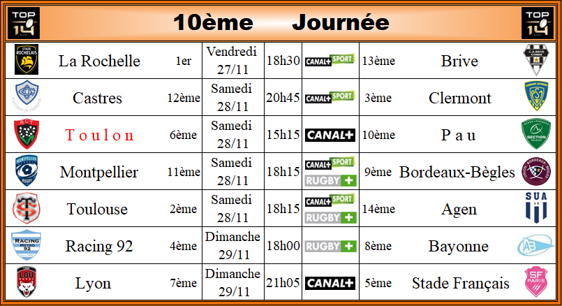 Programme Journée