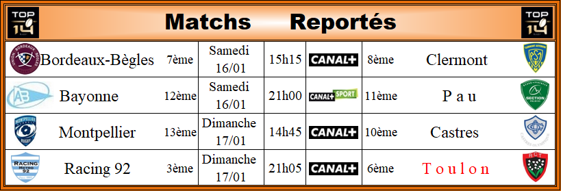 Programme Journée