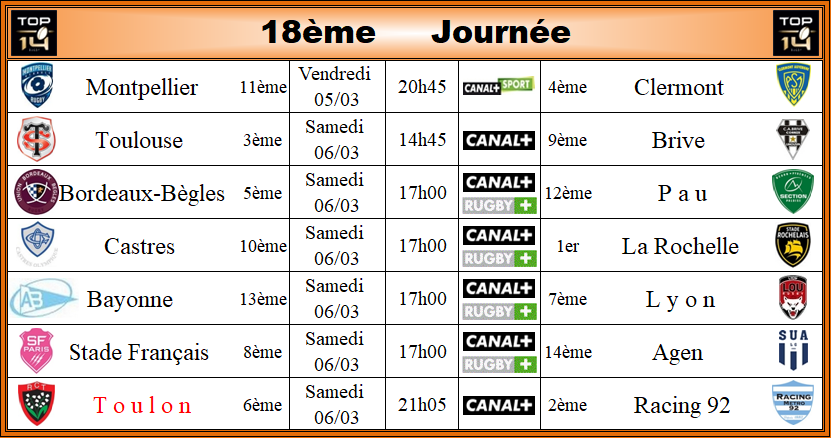 Programme Journée