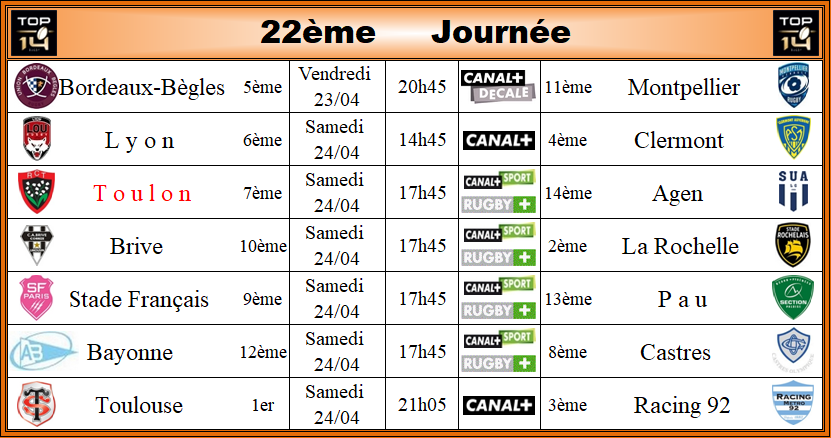 Programme Journée