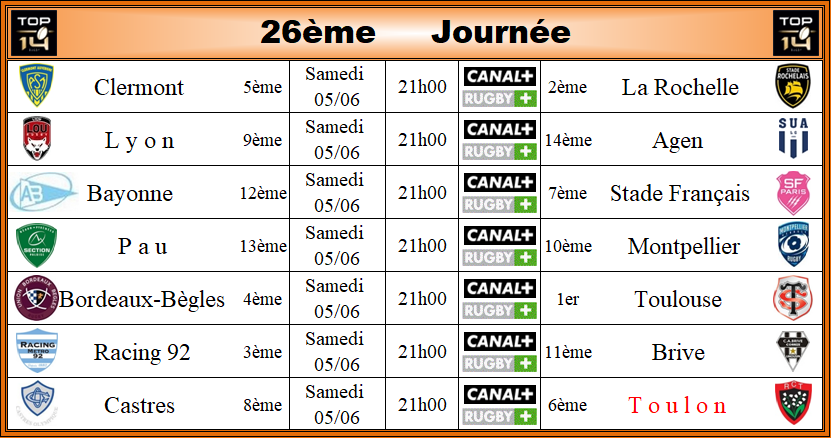 Programme Journée