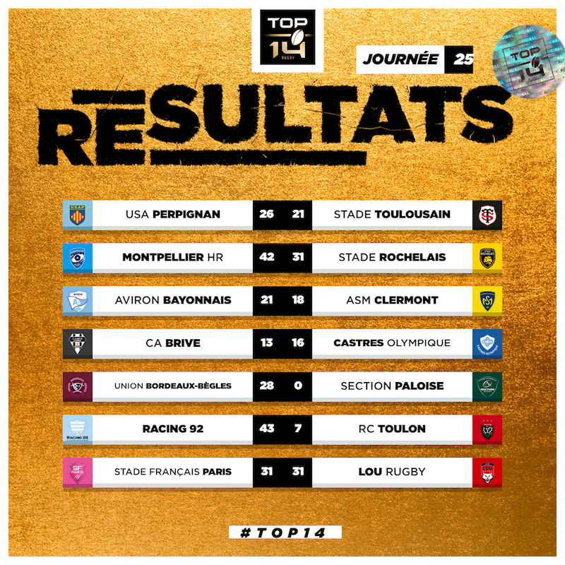 TOP14 res J25