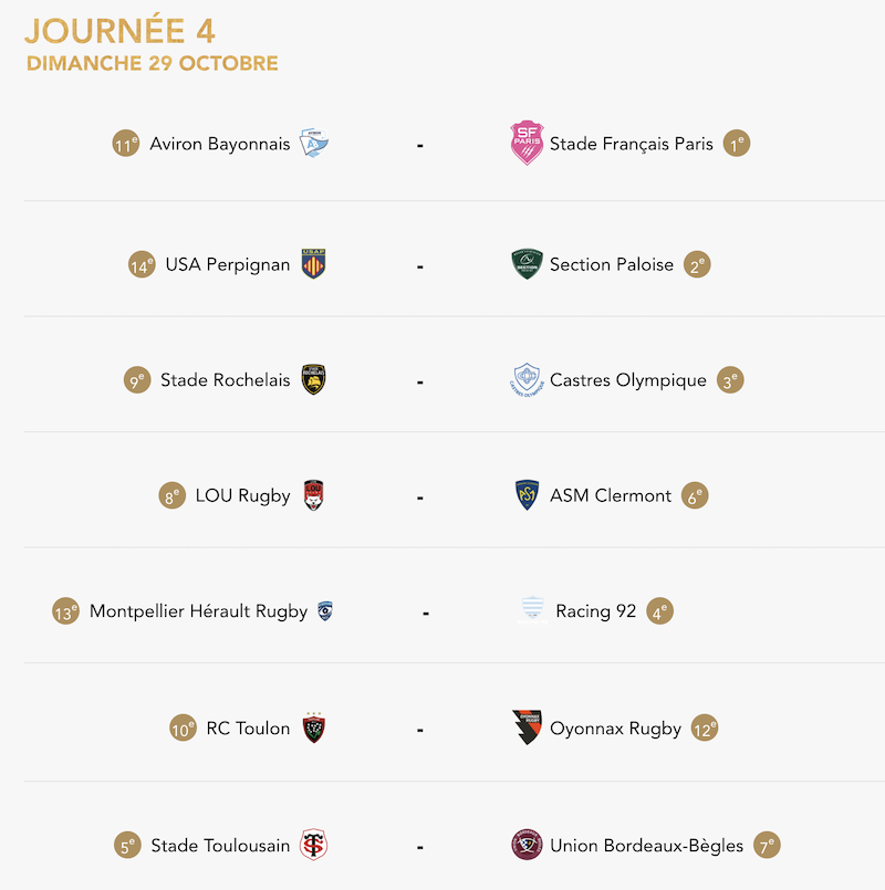 TOP14 J4