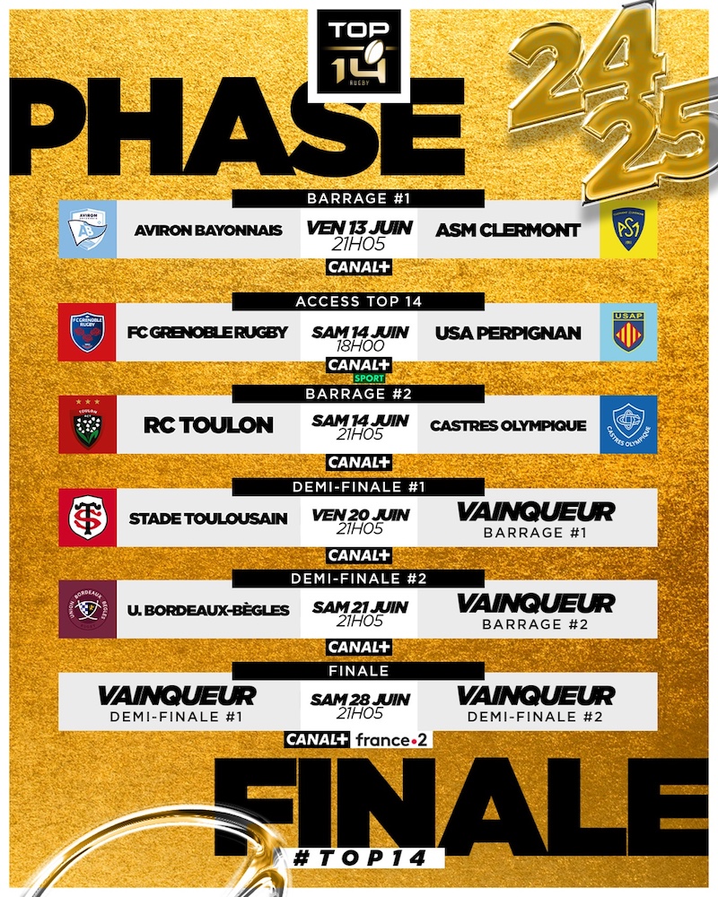 phase finale 1:4