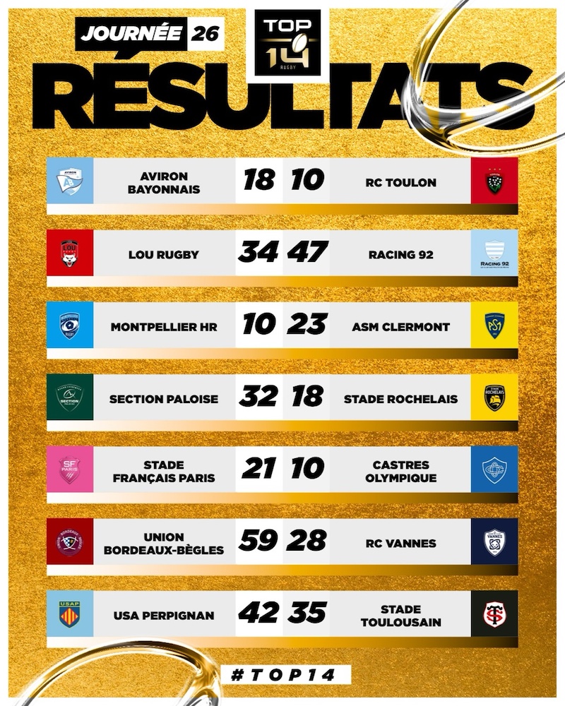 top14 res J26